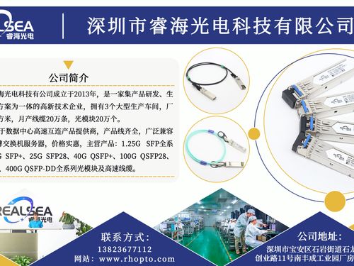 睿海400G光模塊 智算互聯(lián)的性能標(biāo)桿，技術(shù)開發(fā)賦能全場景需求一站滿足